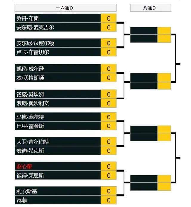 队报：多特有意巴黎17岁中场马尤卢希望几周内敲定明夏免签据法国媒体《队报》透露，多特有意明夏免签巴黎17岁中场马尤卢（SennyMayulu）。